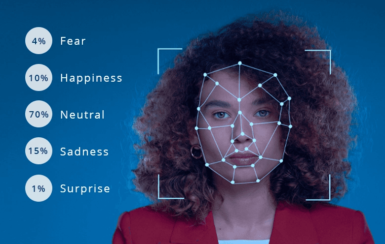 Face Emotion Recognition